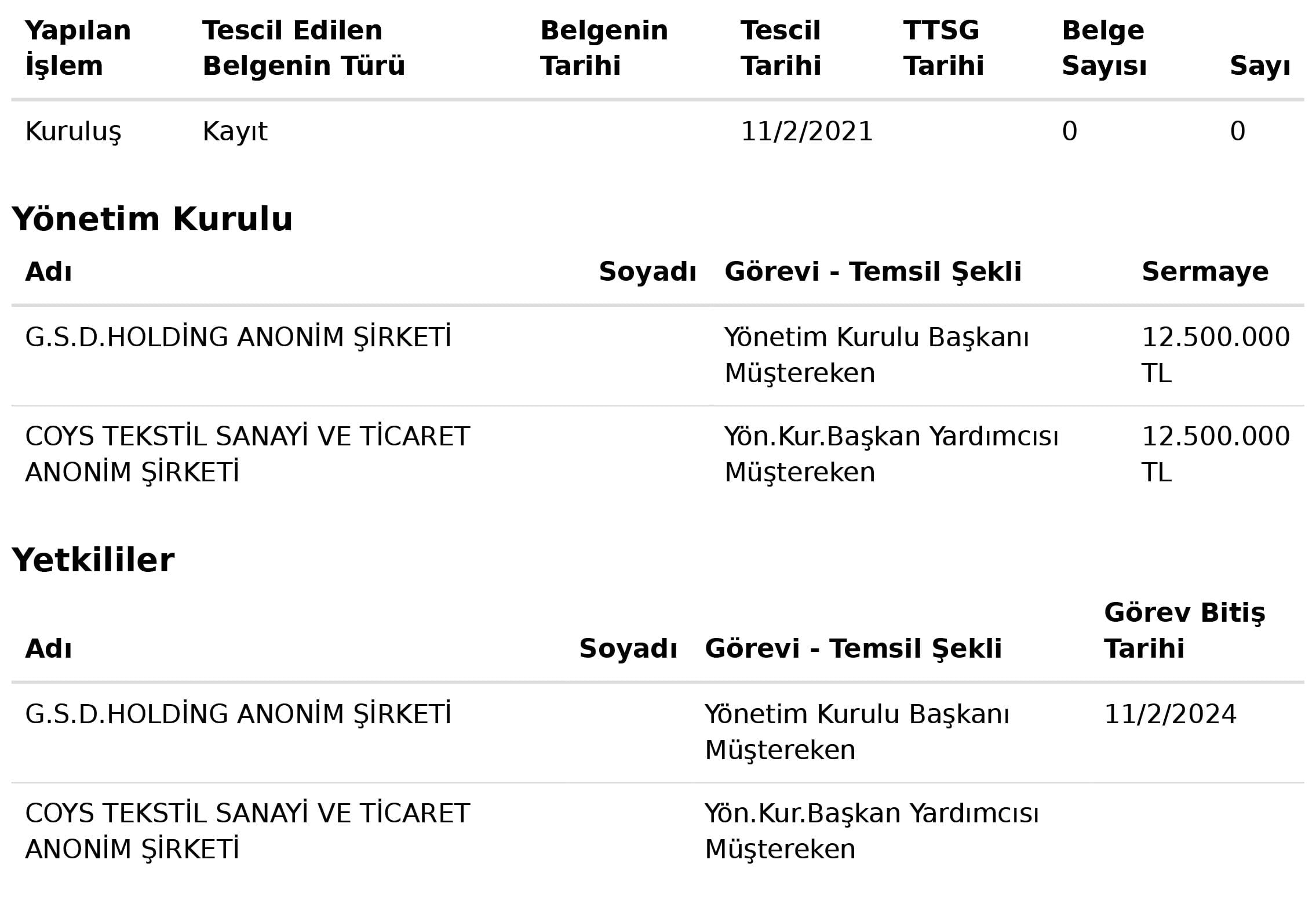 Son Dakika Havacılık Haberleri | Türk Hava Yolları, Pegasus, Sunexpress, Corendon, Havacılık, Havayolları, Havalimanları, Havaalanları, THY, Hostes, Pilot, Uçak, Kabin memuru, SHGM, DHMİ 3