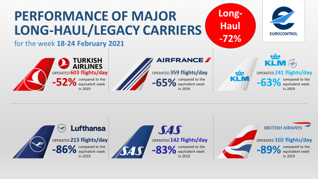 Son Dakika Havacılık Haberleri | Türk Hava Yolları, Pegasus, Sunexpress, Corendon, Havacılık, Havayolları, Havalimanları, Havaalanları, THY, Hostes, Pilot, Uçak, Kabin memuru, SHGM, DHMİ EvD5B5XWQAAnMfL