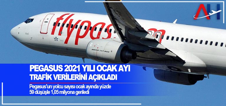 pegasus-2021-trafik-verileri