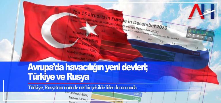 türkiye-ve-rusya-havaalanlari