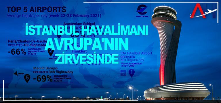 istanbul-havalimani-avrupa-lideri