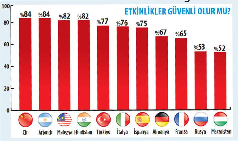 Son Dakika Havacılık Haberleri | Türk Hava Yolları, Pegasus, Sunexpress, Corendon, Havacılık, Havayolları, Havalimanları, Havaalanları, THY, Hostes, Pilot, Uçak, Kabin memuru, SHGM, DHMİ 655736 1042675037