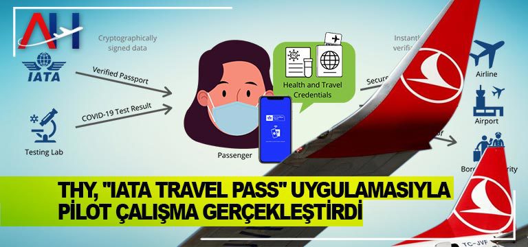 thy-iata-travel-pass