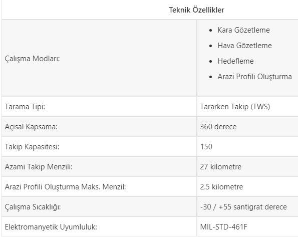 Son Dakika Havacılık Haberleri | Türk Hava Yolları, Pegasus, Sunexpress, Corendon, Havacılık, Havayolları, Havalimanları, Havaalanları, THY, Hostes, Pilot, Uçak, Kabin memuru, SHGM, DHMİ 1630846511 5d59a3