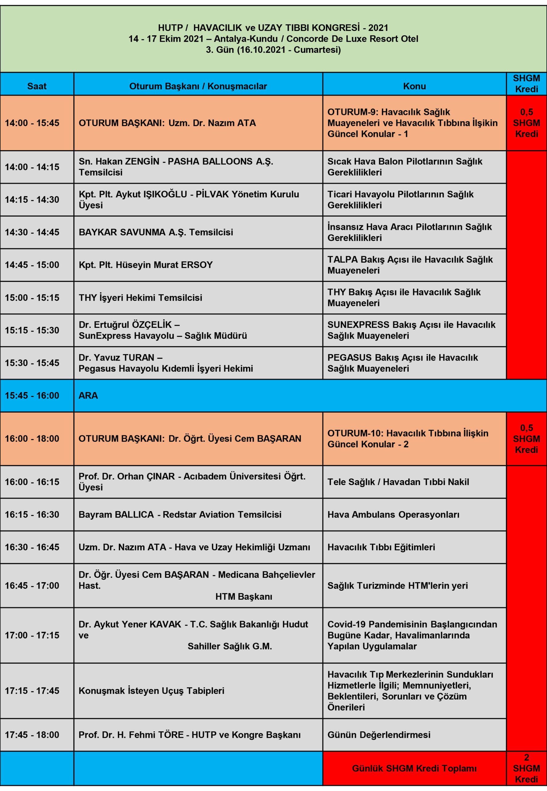 Son Dakika Havacılık Haberleri | Türk Hava Yolları, Pegasus, Sunexpress, Corendon, Havacılık, Havayolları, Havalimanları, Havaalanları, THY, Hostes, Pilot, Uçak, Kabin memuru, SHGM, DHMİ 98e454 f931958db94b408f9f363f83d94a01b4 5 scaled