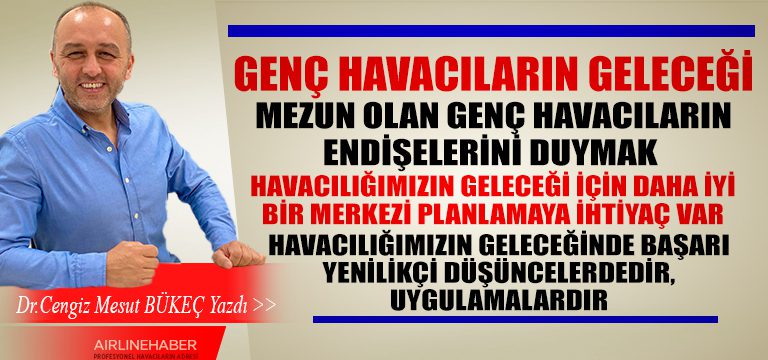 Havacılığımızın-Geleceğinde-Başarı-Yenilikçi-Düşüncelerdedir,-Uygulamalardır