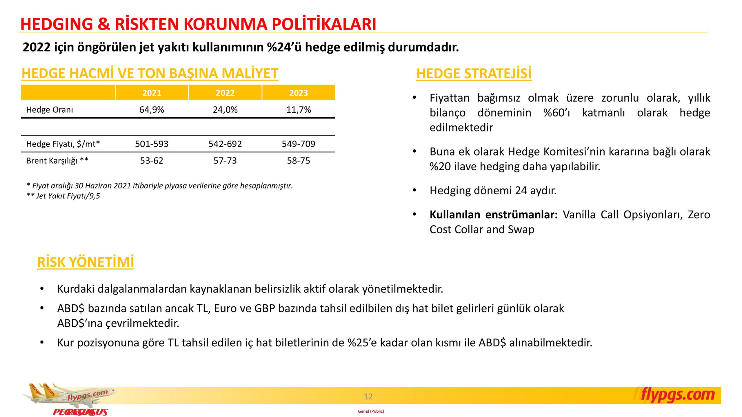 Son Dakika Havacılık Haberleri | Türk Hava Yolları, Pegasus, Sunexpress, Corendon, Havacılık, Havayolları, Havalimanları, Havaalanları, THY, Hostes, Pilot, Uçak, Kabin memuru, SHGM, DHMİ PGS 3C21 Sonuclar Sunumu 12 scaled