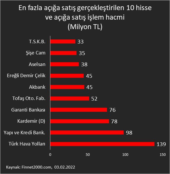 Son Dakika Havacılık Haberleri | Türk Hava Yolları, Pegasus, Sunexpress, Corendon, Havacılık, Havayolları, Havalimanları, Havaalanları, THY, Hostes, Pilot, Uçak, Kabin memuru, SHGM, DHMİ satisjpg 2OU9F