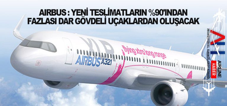 Airbus-Yeni-teslimatların-yüzde-90'ından-fazlası-dar-gövdeli-uçaklardan-oluşacak