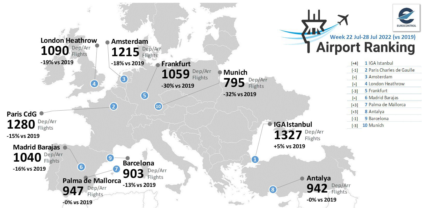 Son Dakika Havacılık Haberleri | Türk Hava Yolları, Pegasus, Sunexpress, Corendon, Havacılık, Havayolları, Havalimanları, Havaalanları, THY, Hostes, Pilot, Uçak, Kabin memuru, SHGM, DHMİ FY0QKF WYAA2yjN