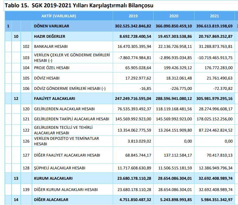 Son Dakika Havacılık Haberleri | Türk Hava Yolları, Pegasus, Sunexpress, Corendon, Havacılık, Havayolları, Havalimanları, Havaalanları, THY, Hostes, Pilot, Uçak, Kabin memuru, SHGM, DHMİ ekran alintisi