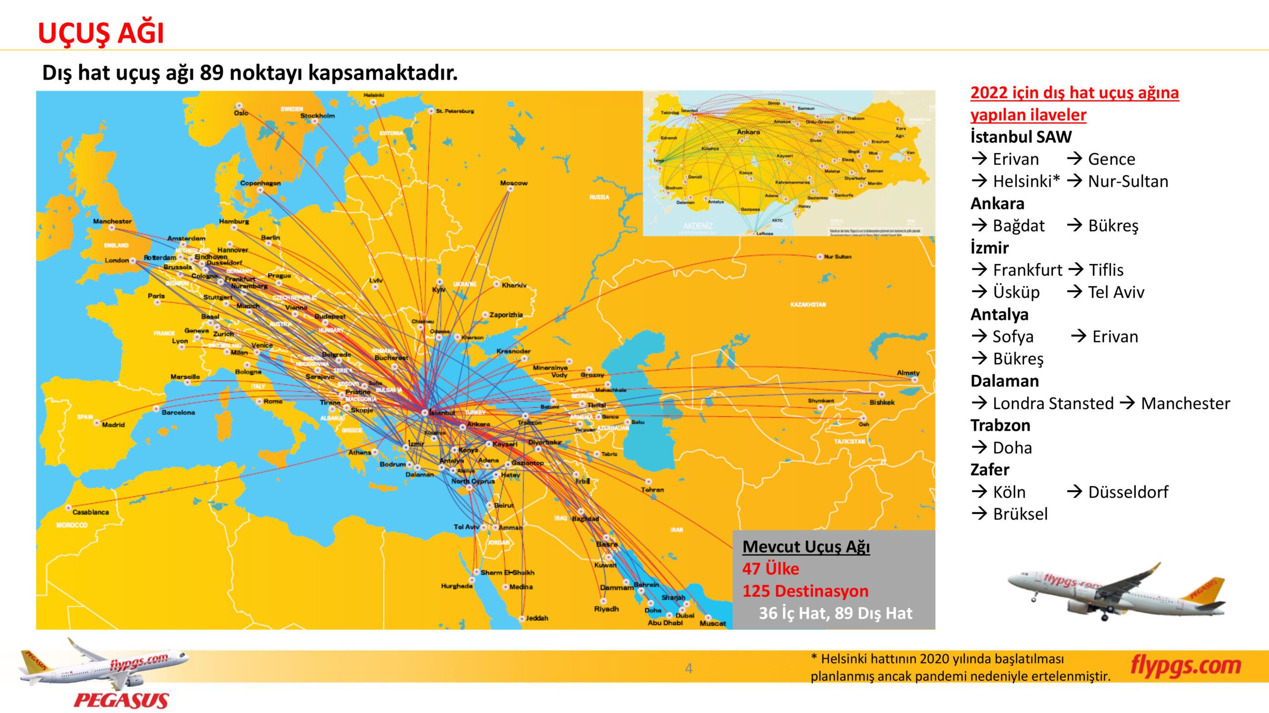 Son Dakika Havacılık Haberleri | Türk Hava Yolları, Pegasus, Sunexpress, Corendon, Havacılık, Havayolları, Havalimanları, Havaalanları, THY, Hostes, Pilot, Uçak, Kabin memuru, SHGM, DHMİ PGS 2C22 Sonuclar Sunumu 4 scaled