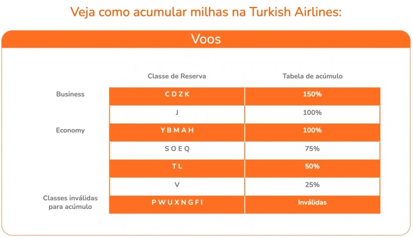 Son Dakika Havacılık Haberleri | Türk Hava Yolları, Pegasus, Sunexpress, Corendon, Havacılık, Havayolları, Havalimanları, Havaalanları, THY, Hostes, Pilot, Uçak, Kabin memuru, SHGM, DHMİ gol airlines thy