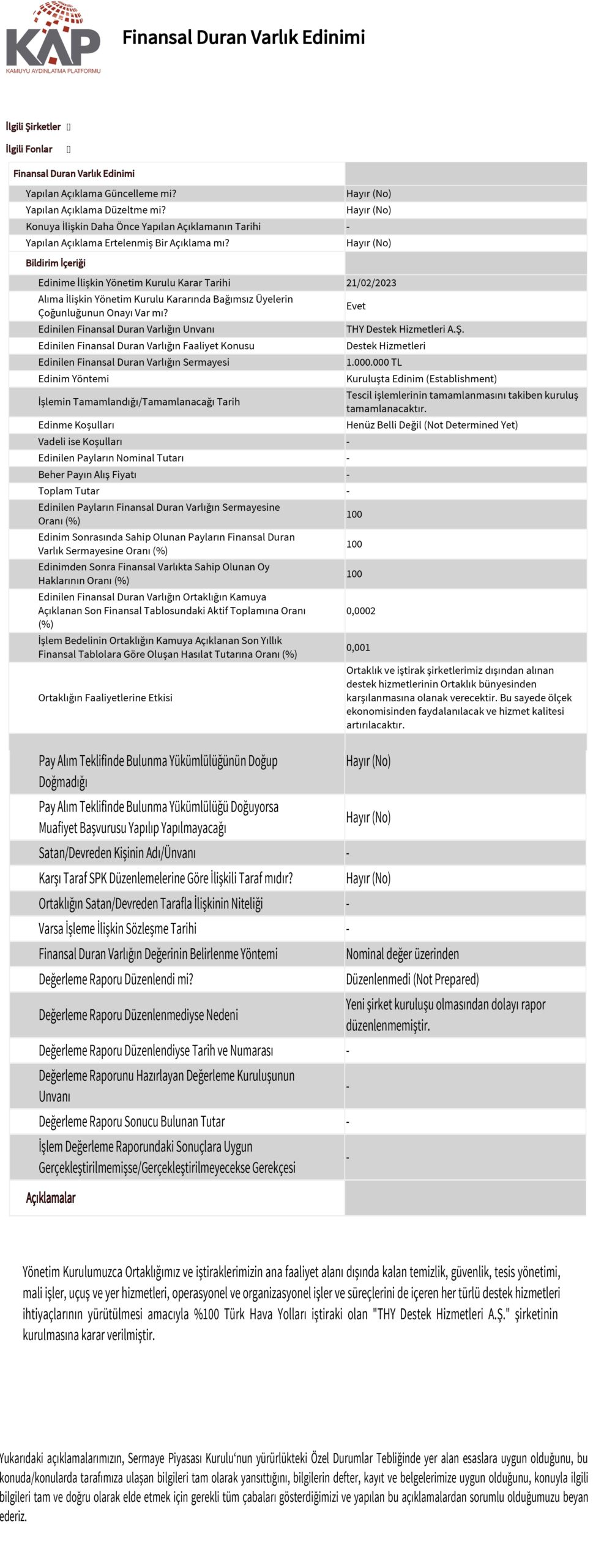 Son Dakika Havacılık Haberleri | Türk Hava Yolları, Pegasus, Sunexpress, Corendon, Havacılık, Havayolları, Havalimanları, Havaalanları, THY, Hostes, Pilot, Uçak, Kabin memuru, SHGM, DHMİ Turk Hava Yollari kap scaled