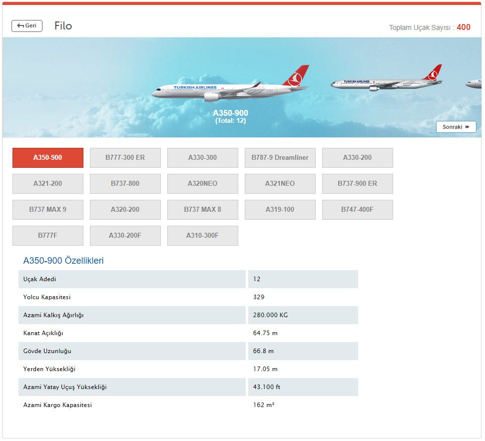 Son Dakika Havacılık Haberleri | Türk Hava Yolları, Pegasus, Sunexpress, Corendon, Havacılık, Havayolları, Havalimanları, Havaalanları, THY, Hostes, Pilot, Uçak, Kabin memuru, SHGM, DHMİ filo thy