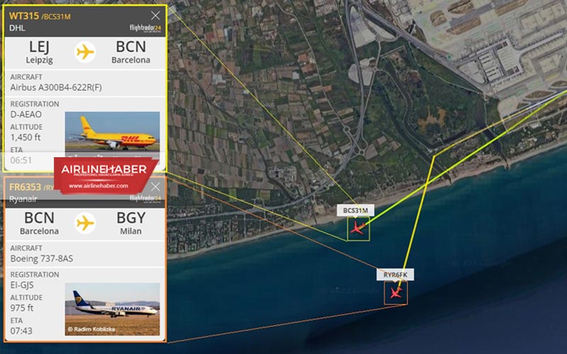 Ryanair B738 ve EAT A306 4 Haziran 2022 tarihinde Barselona'da kalkış ve dönüş arasında neredeyse çarpışıyordu