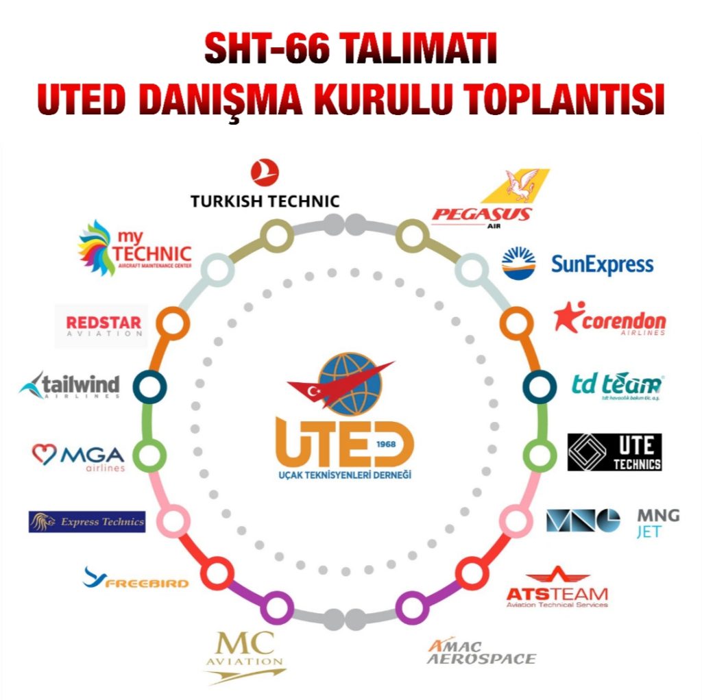 Son Dakika Havacılık Haberleri | Türk Hava Yolları, Pegasus, Sunexpress, Corendon, Havacılık, Havayolları, Havalimanları, Havaalanları, THY, Hostes, Pilot, Uçak, Kabin memuru, SHGM, DHMİ WhatsApp Image 2023 03 16 at 22.14.52