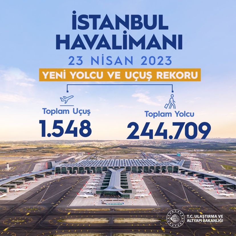 Son Dakika Havacılık Haberleri | Türk Hava Yolları, Pegasus, Sunexpress, Corendon, Havacılık, Havayolları, Havalimanları, Havaalanları, THY, Hostes, Pilot, Uçak, Kabin memuru, SHGM, DHMİ 1682364369720