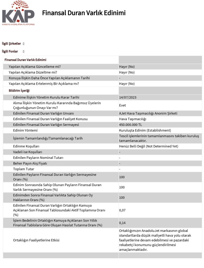 Son Dakika Havacılık Haberleri | Türk Hava Yolları, Pegasus, Sunexpress, Corendon, Havacılık, Havayolları, Havalimanları, Havaalanları, THY, Hostes, Pilot, Uçak, Kabin memuru, SHGM, DHMİ 1172453 2