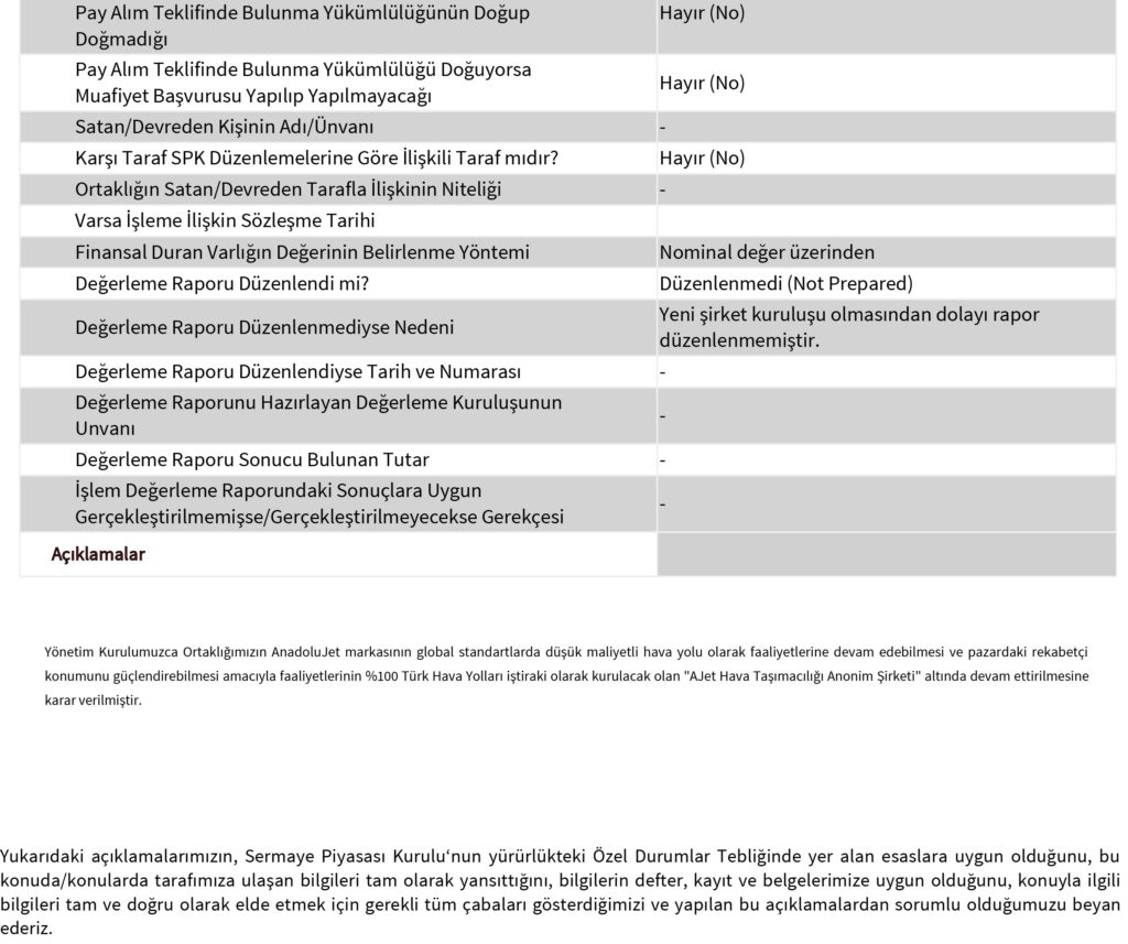 Son Dakika Havacılık Haberleri | Türk Hava Yolları, Pegasus, Sunexpress, Corendon, Havacılık, Havayolları, Havalimanları, Havaalanları, THY, Hostes, Pilot, Uçak, Kabin memuru, SHGM, DHMİ 1172453 3