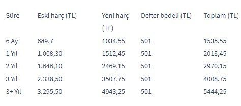 Son Dakika Havacılık Haberleri | Türk Hava Yolları, Pegasus, Sunexpress, Corendon, Havacılık, Havayolları, Havalimanları, Havaalanları, THY, Hostes, Pilot, Uçak, Kabin memuru, SHGM, DHMİ screenshot 1 pbBS