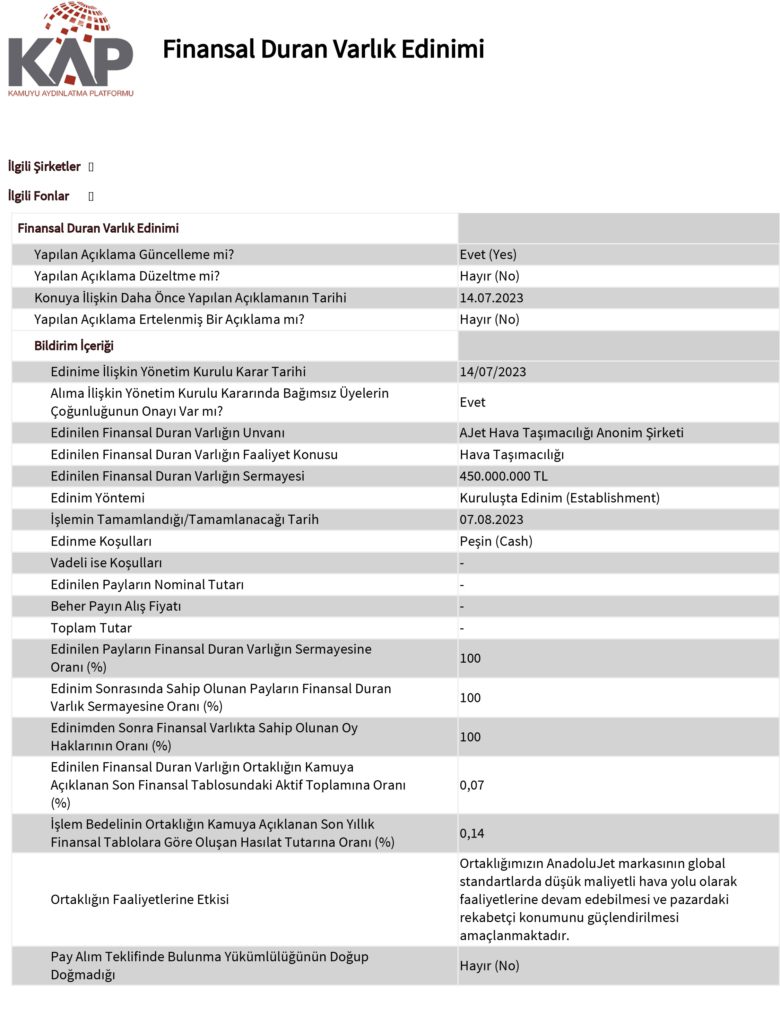 Son Dakika Havacılık Haberleri | Türk Hava Yolları, Pegasus, Sunexpress, Corendon, Havacılık, Havayolları, Havalimanları, Havaalanları, THY, Hostes, Pilot, Uçak, Kabin memuru, SHGM, DHMİ 1181752 2