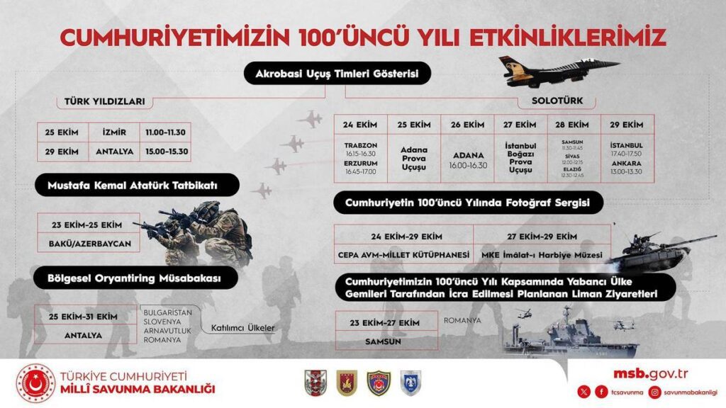 Son Dakika Havacılık Haberleri | Türk Hava Yolları, Pegasus, Sunexpress, Corendon, Havacılık, Havayolları, Havalimanları, Havaalanları, THY, Hostes, Pilot, Uçak, Kabin memuru, SHGM, DHMİ 3 Resim1 1024x576 1