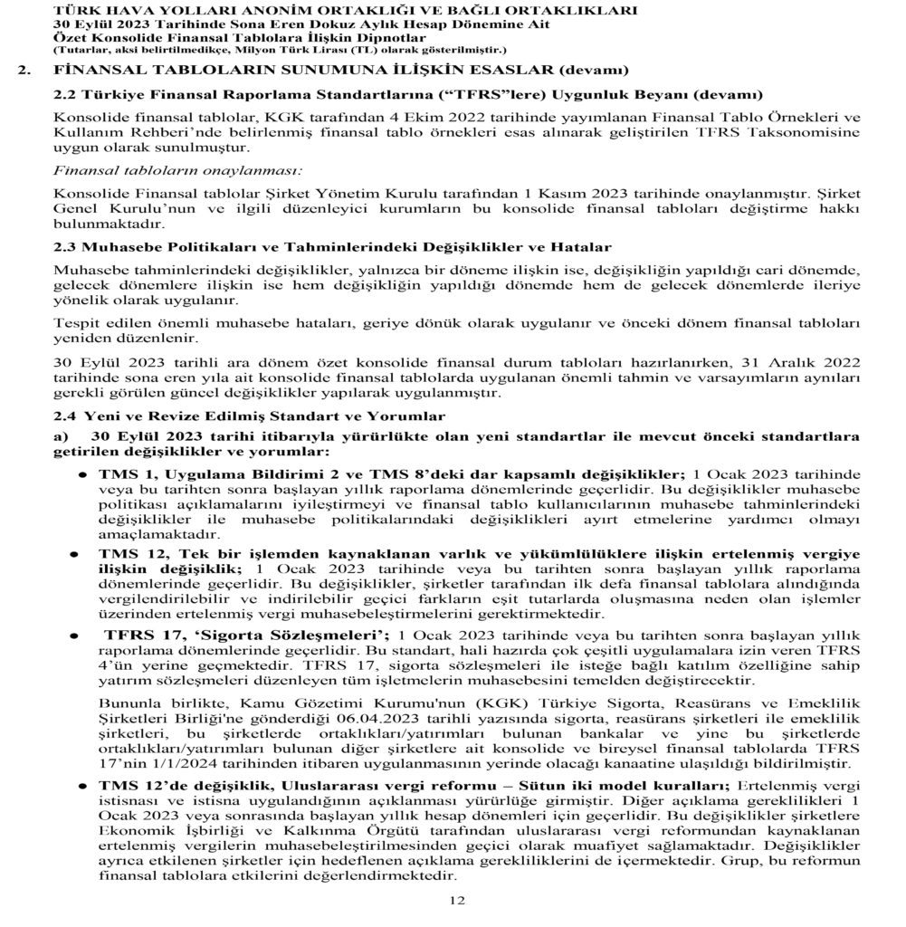 Son Dakika Havacılık Haberleri | Türk Hava Yolları, Pegasus, Sunexpress, Corendon, Havacılık, Havayolları, Havalimanları, Havaalanları, THY, Hostes, Pilot, Uçak, Kabin memuru, SHGM, DHMİ THY AO Eylul 2023 13