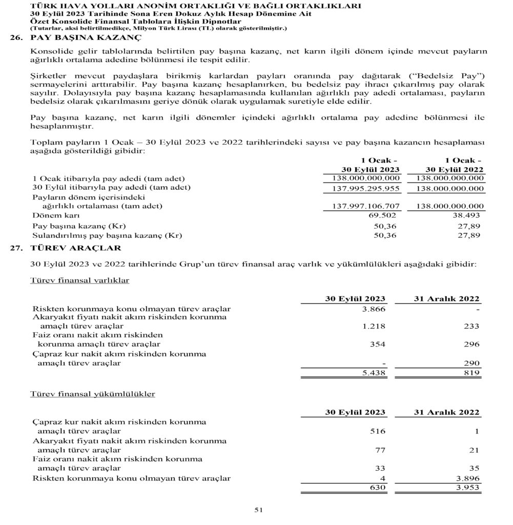 Son Dakika Havacılık Haberleri | Türk Hava Yolları, Pegasus, Sunexpress, Corendon, Havacılık, Havayolları, Havalimanları, Havaalanları, THY, Hostes, Pilot, Uçak, Kabin memuru, SHGM, DHMİ THY AO Eylul 2023 52