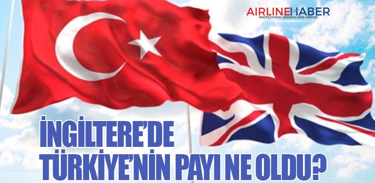 İngiltere’de Türkiye’nin payı ne oldu?