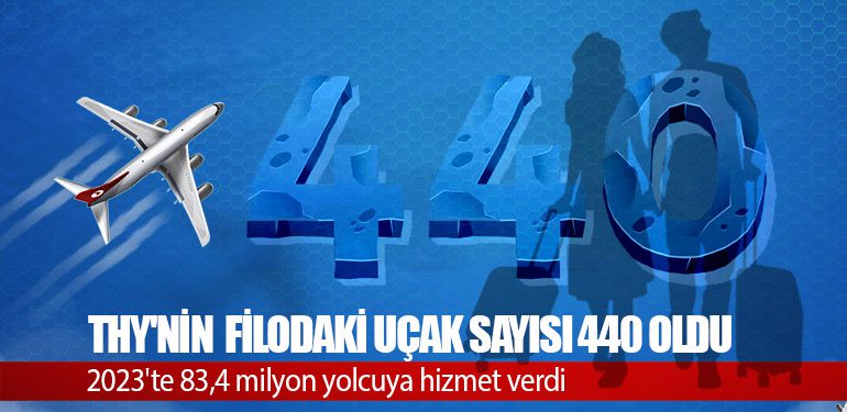 THY'nin filodaki uçak sayısı 440 oldu. 2023'te 83,4 milyon yolcuya hizmet verdi