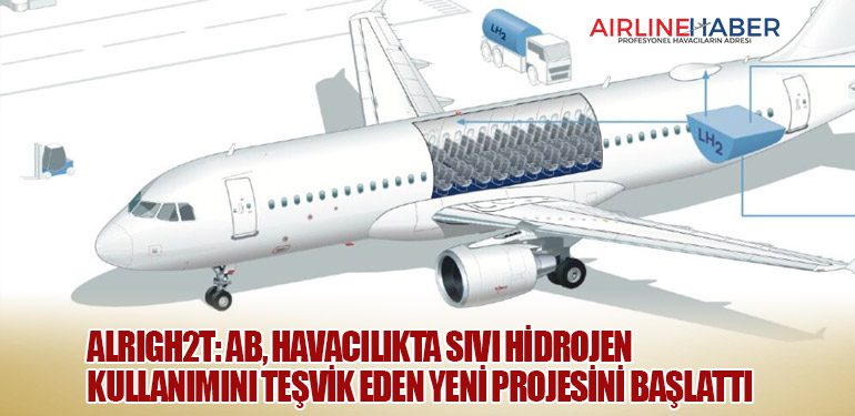 ALRIGH2T: AB, Havacılıkta Sıvı Hidrojen Kullanımını Teşvik Eden Yeni Projesini Başlattı