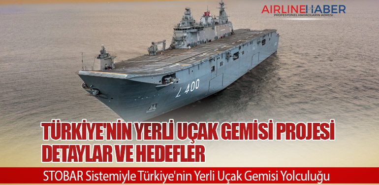 Türkiye'nin Yerli Uçak Gemisi Projesi: Detaylar ve Hedefler. STOBAR Sistemiyle Türkiye'nin Yerli Uçak Gemisi Yolculuğu