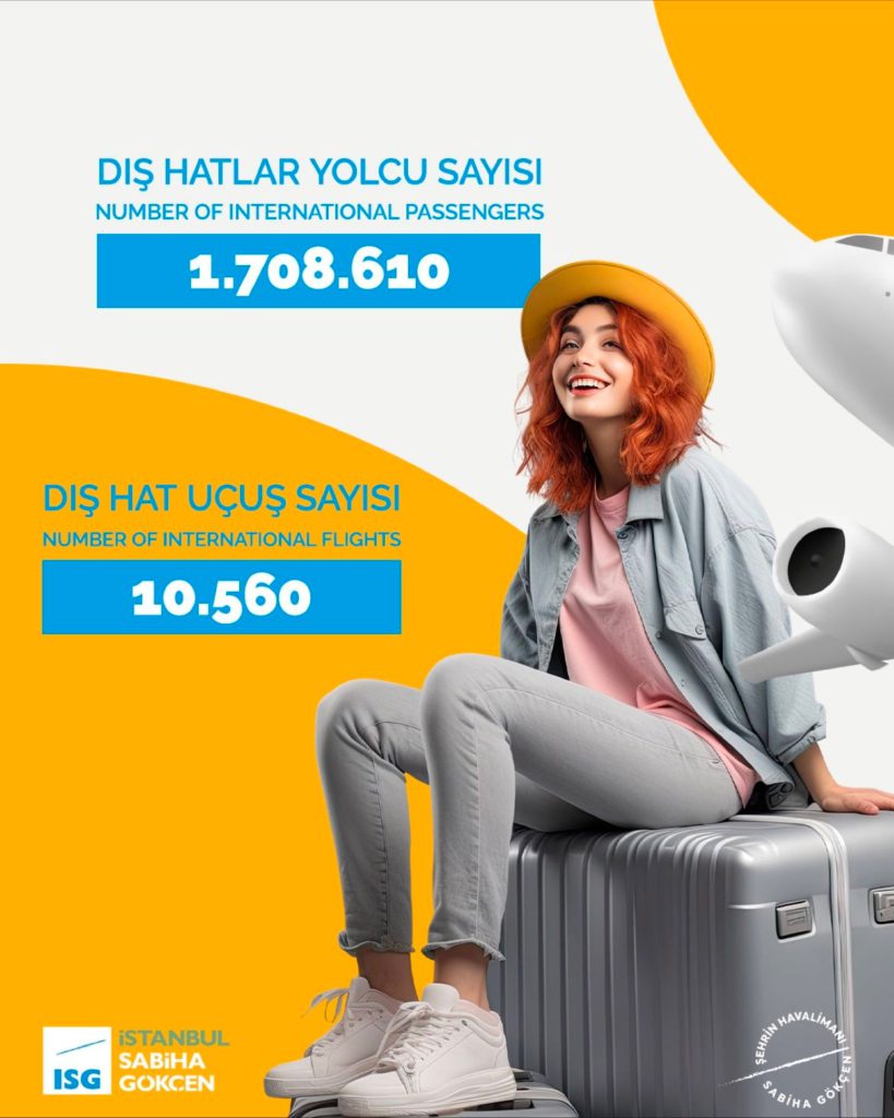 Son Dakika Havacılık Haberleri | Türk Hava Yolları, Pegasus, Sunexpress, Corendon, Havacılık, Havayolları, Havalimanları, Havaalanları, THY, Hostes, Pilot, Uçak, Kabin memuru, SHGM, DHMİ saw1