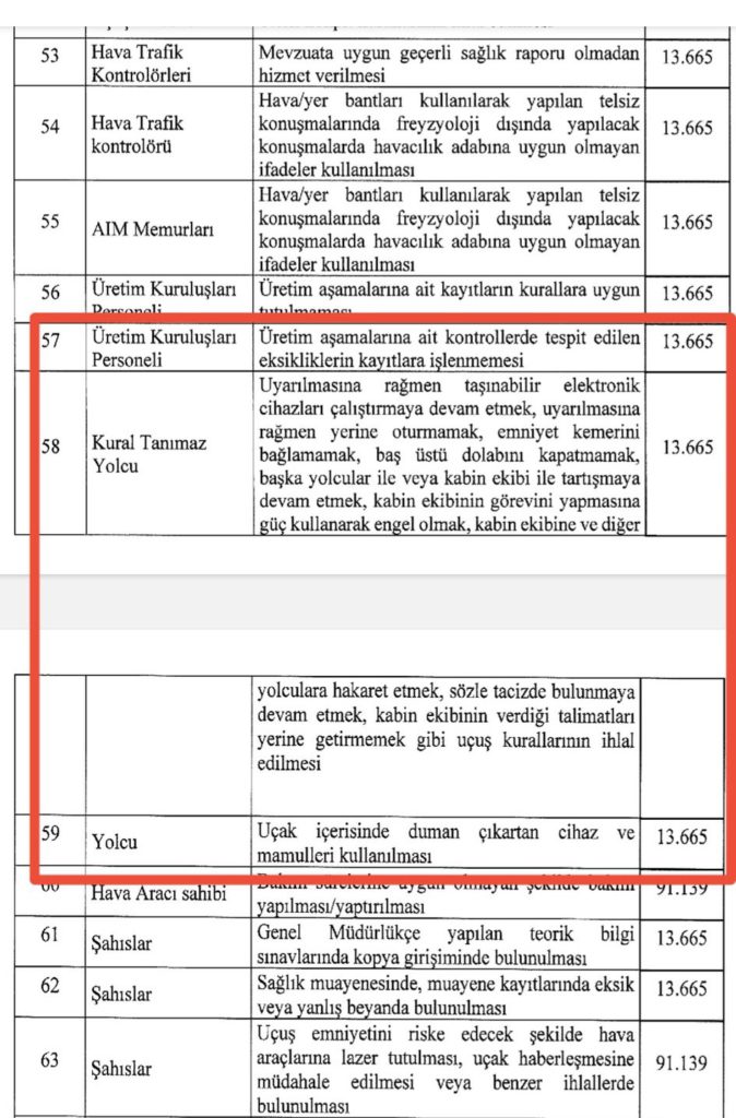 Son Dakika Havacılık Haberleri | Türk Hava Yolları, Pegasus, Sunexpress, Corendon, Havacılık, Havayolları, Havalimanları, Havaalanları, THY, Hostes, Pilot, Uçak, Kabin memuru, SHGM, DHMİ thyresim