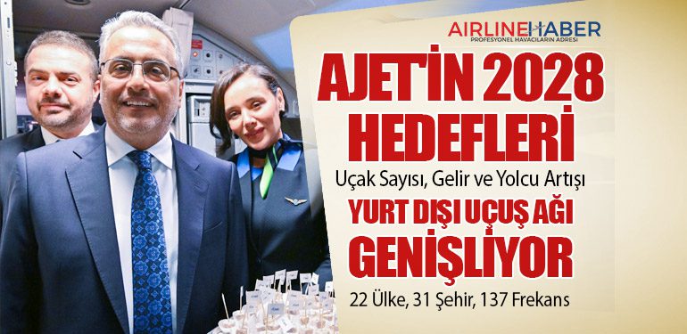 AJet'in 2028 Hedefleri: Uçak Sayısı, Gelir ve Yolcu Artışı. Yurt Dışı Uçuş Ağı Genişliyor: 22 Ülke, 31 Şehir, 137 Frekans