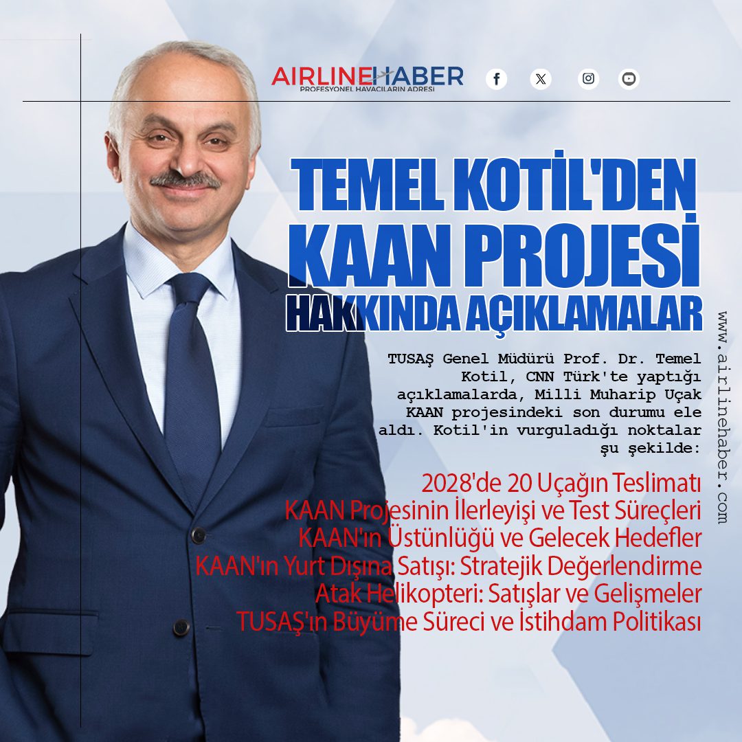 Temel Kotil'den KAAN Projesi Hakkında Açıklamalar. 2028'de 20 Uçağın Teslimatı. KAAN Projesinin İlerleyişi ve Test Süreçleri