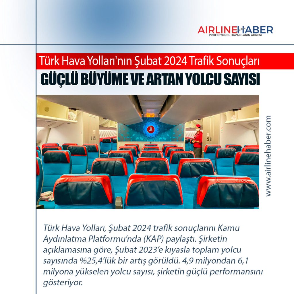 Türk Hava Yolları’nın Şubat 2024 Trafik Sonuçları: Güçlü Büyüme ve Artan Yolcu Sayısı