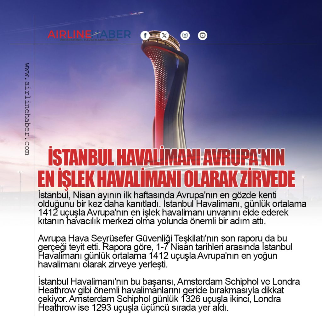 İstanbul Havalimanı Avrupa'nın En İşlek Havalimanı Olarak Zirvede