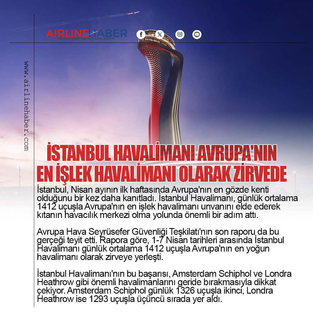 İstanbul Havalimanı Avrupa'nın En İşlek Havalimanı Olarak Zirvede