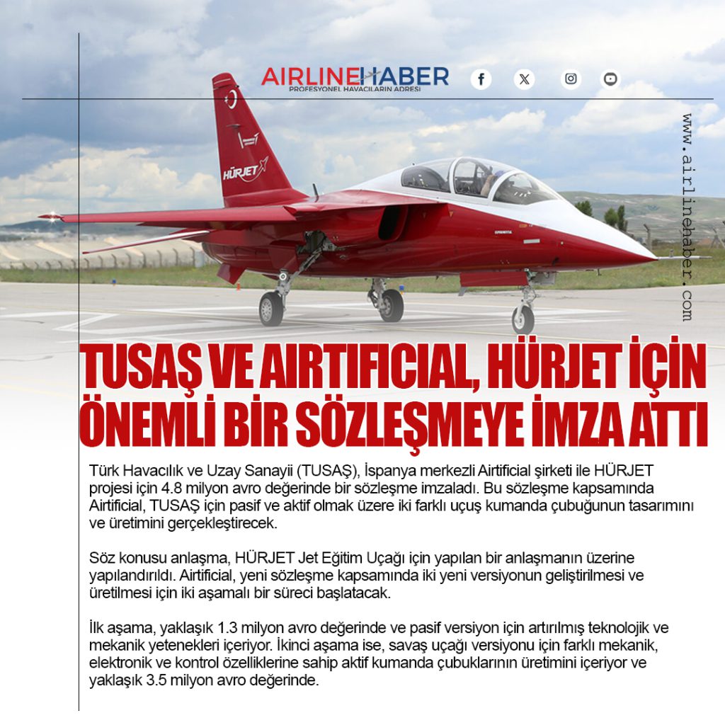 TUSAŞ ve Airtificial, HÜRJET İçin Önemli Bir Sözleşmeye İmza Attı