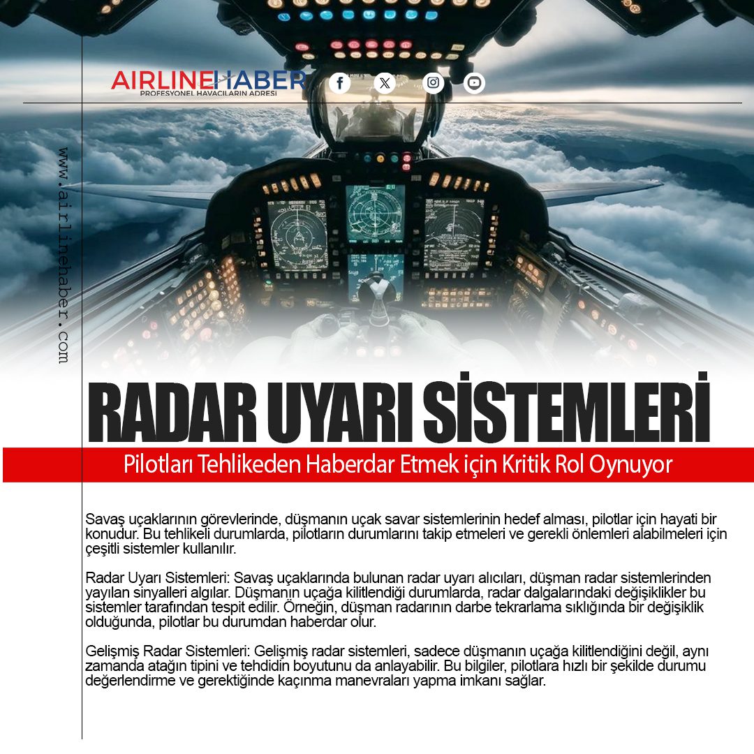 Radar Uyarı Sistemleri: Pilotları Tehlikeden Haberdar Etmek için Kritik Rol Oynuyor