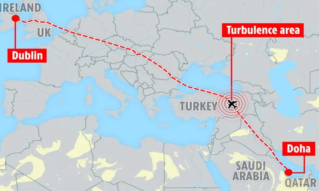 Son Dakika Havacılık Haberleri | Türk Hava Yolları, Pegasus, Sunexpress, Corendon, Havacılık, Havayolları, Havalimanları, Havaalanları, THY, Hostes, Pilot, Uçak, Kabin memuru, SHGM, DHMİ 4