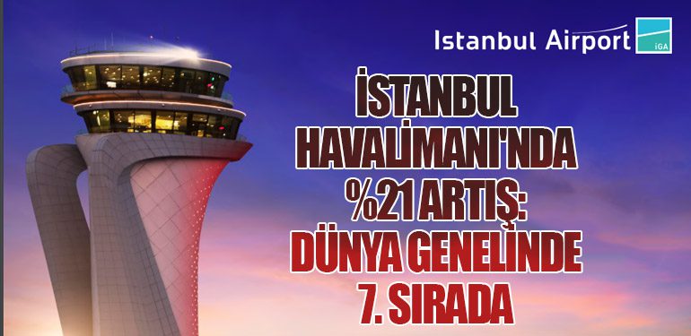 İstanbul Havalimanı'nda %21 Artış: Dünya Genelinde 7. Sırada