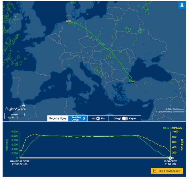 Son Dakika Havacılık Haberleri | Türk Hava Yolları, Pegasus, Sunexpress, Corendon, Havacılık, Havayolları, Havalimanları, Havaalanları, THY, Hostes, Pilot, Uçak, Kabin memuru, SHGM, DHMİ thya321