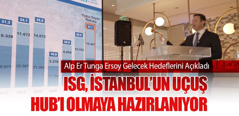 Alp Er Tunga Ersoy Gelecek Hedeflerini Açıkladı. ISG, İstanbul’un Uçuş Hub’ı Olmaya Hazırlanıyor