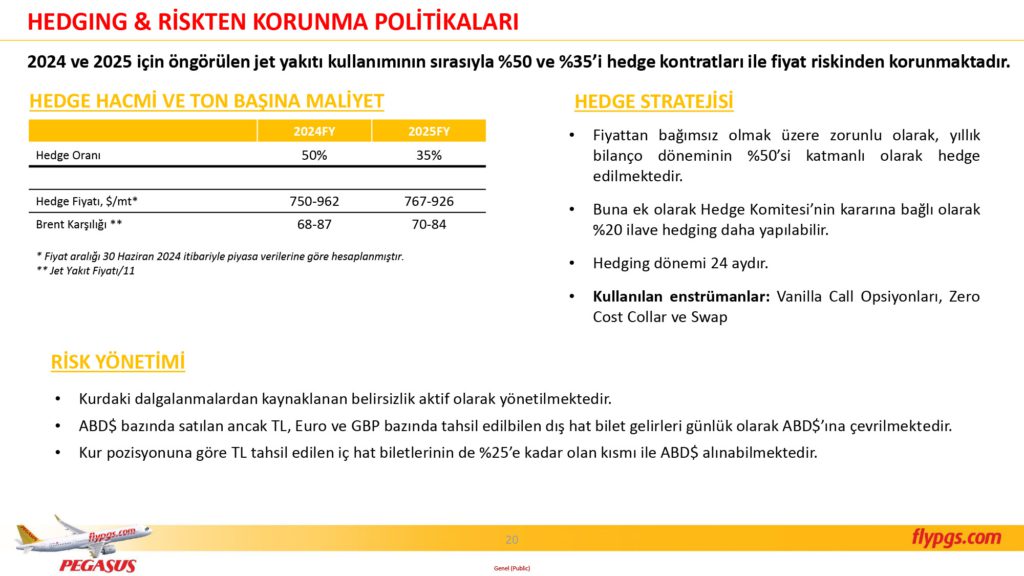 Son Dakika Havacılık Haberleri | Türk Hava Yolları, Pegasus, Sunexpress, Corendon, Havacılık, Havayolları, Havalimanları, Havaalanları, THY, Hostes, Pilot, Uçak, Kabin memuru, SHGM, DHMİ PGS 2C24 Sonuclar Sunumu 20