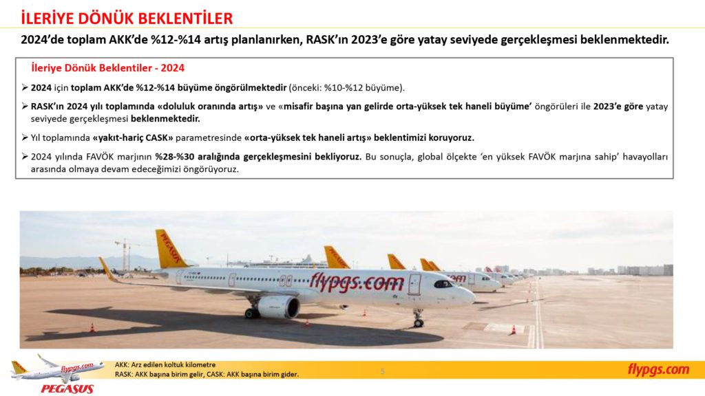 Son Dakika Havacılık Haberleri | Türk Hava Yolları, Pegasus, Sunexpress, Corendon, Havacılık, Havayolları, Havalimanları, Havaalanları, THY, Hostes, Pilot, Uçak, Kabin memuru, SHGM, DHMİ PGS 2C24 Sonuclar Sunumu 5