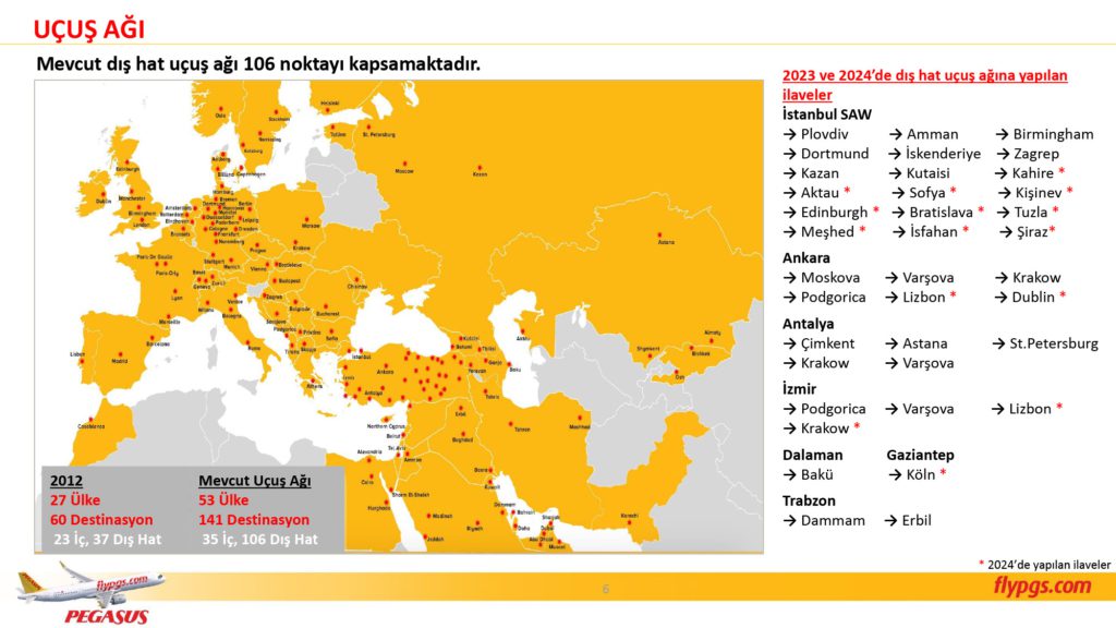 Son Dakika Havacılık Haberleri | Türk Hava Yolları, Pegasus, Sunexpress, Corendon, Havacılık, Havayolları, Havalimanları, Havaalanları, THY, Hostes, Pilot, Uçak, Kabin memuru, SHGM, DHMİ PGS 2C24 Sonuclar Sunumu 6