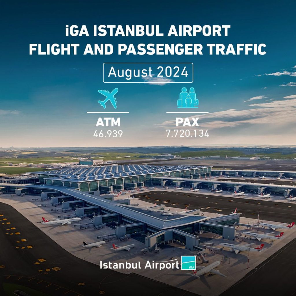 Son Dakika Havacılık Haberleri | Türk Hava Yolları, Pegasus, Sunexpress, Corendon, Havacılık, Havayolları, Havalimanları, Havaalanları, THY, Hostes, Pilot, Uçak, Kabin memuru, SHGM, DHMİ iga